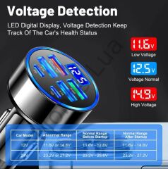 Dijital Ekran Araç Şarj Cihazı 4USB, Çift 3.1A, Süper Şarj, QC9.0 55W, Hızlı Şarj, PD, Cep Telefonu Şarj Cihazı, Araç Şarj Cihazı,