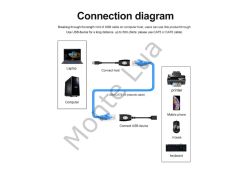 Usb Extrender, 50 Metre Rj45, Usb Uzatma Kablosu, Cat5 – Cat6 uyumlu,
