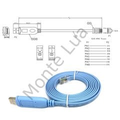 1.5 Metre Usb to Rj45 Kablo USB-A to Rj45 Veri Kablosu Dönüştürücü USB to Ethernet/LAN Kablo, FT232RL çip,